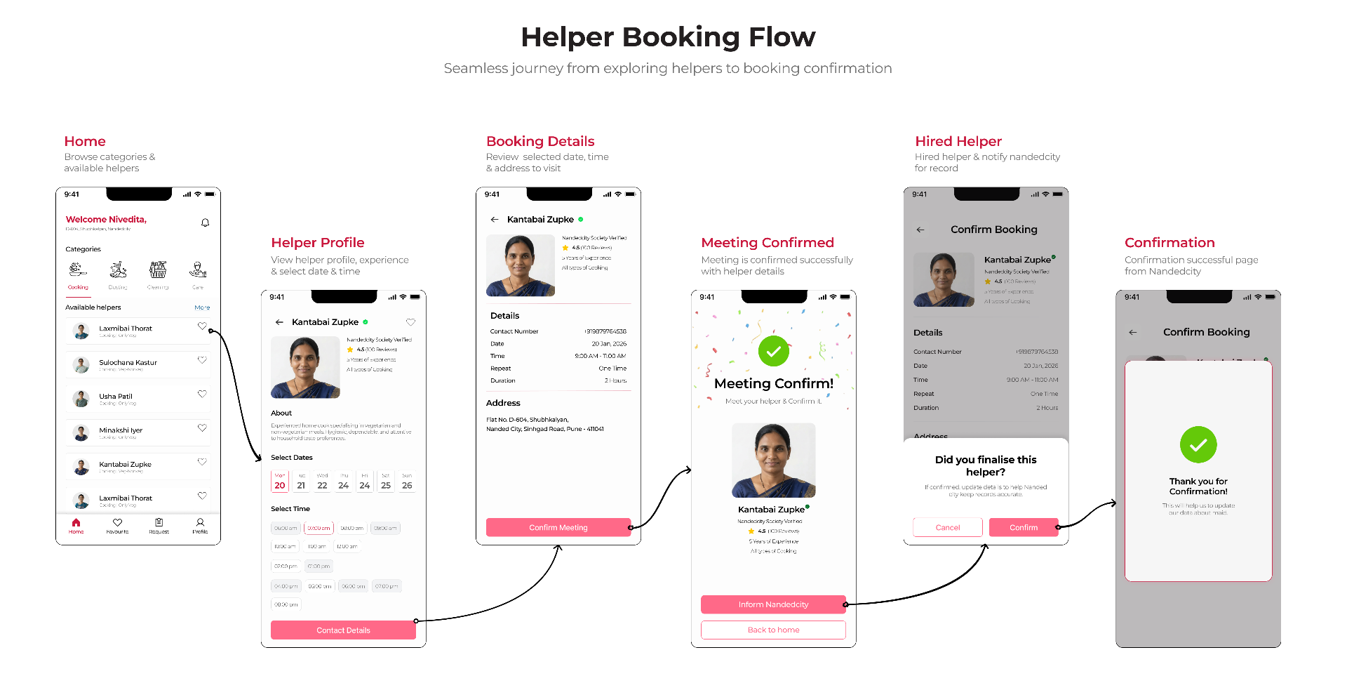 Helper Booking Flow