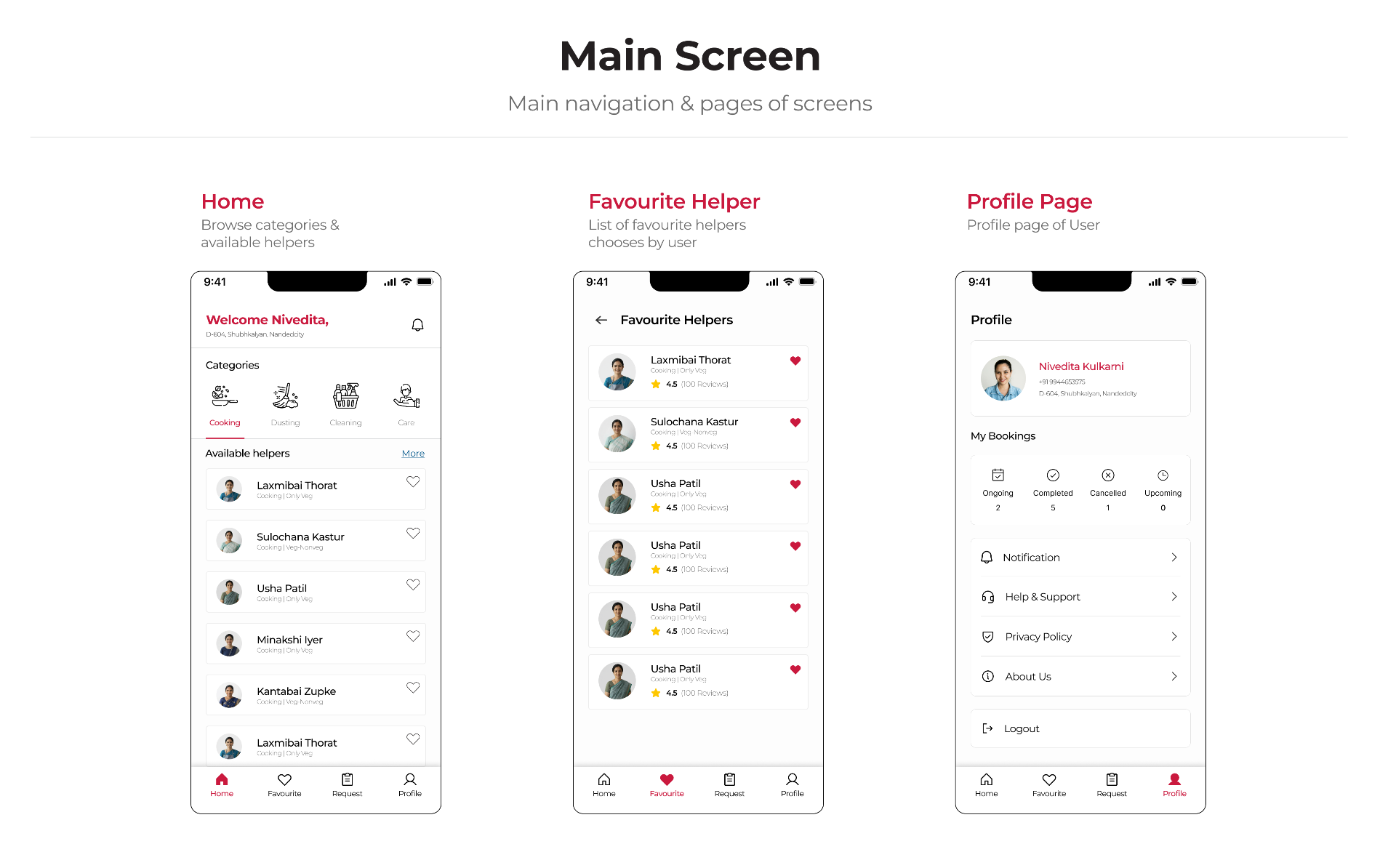 Main Screen