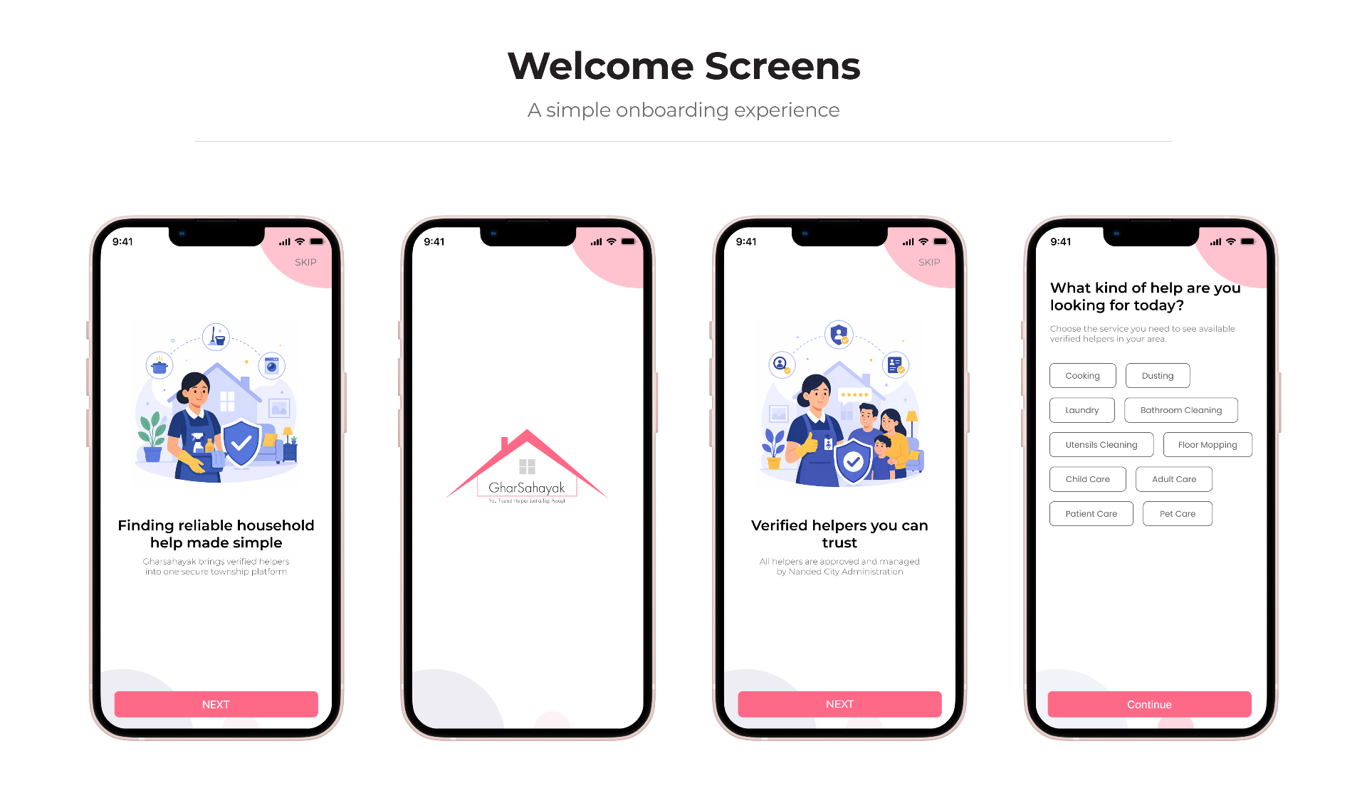 Welcome Screens