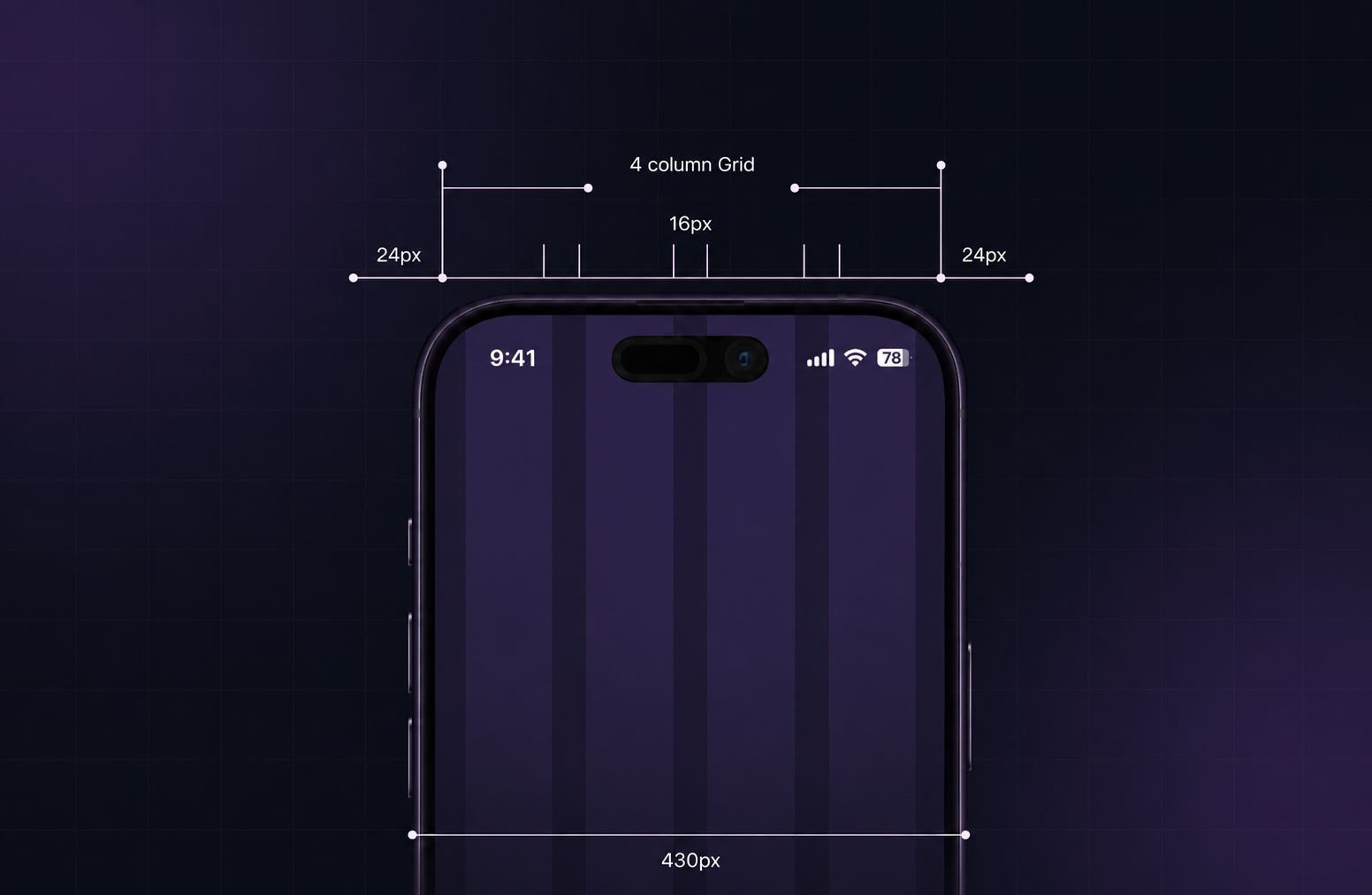 4-column grid system