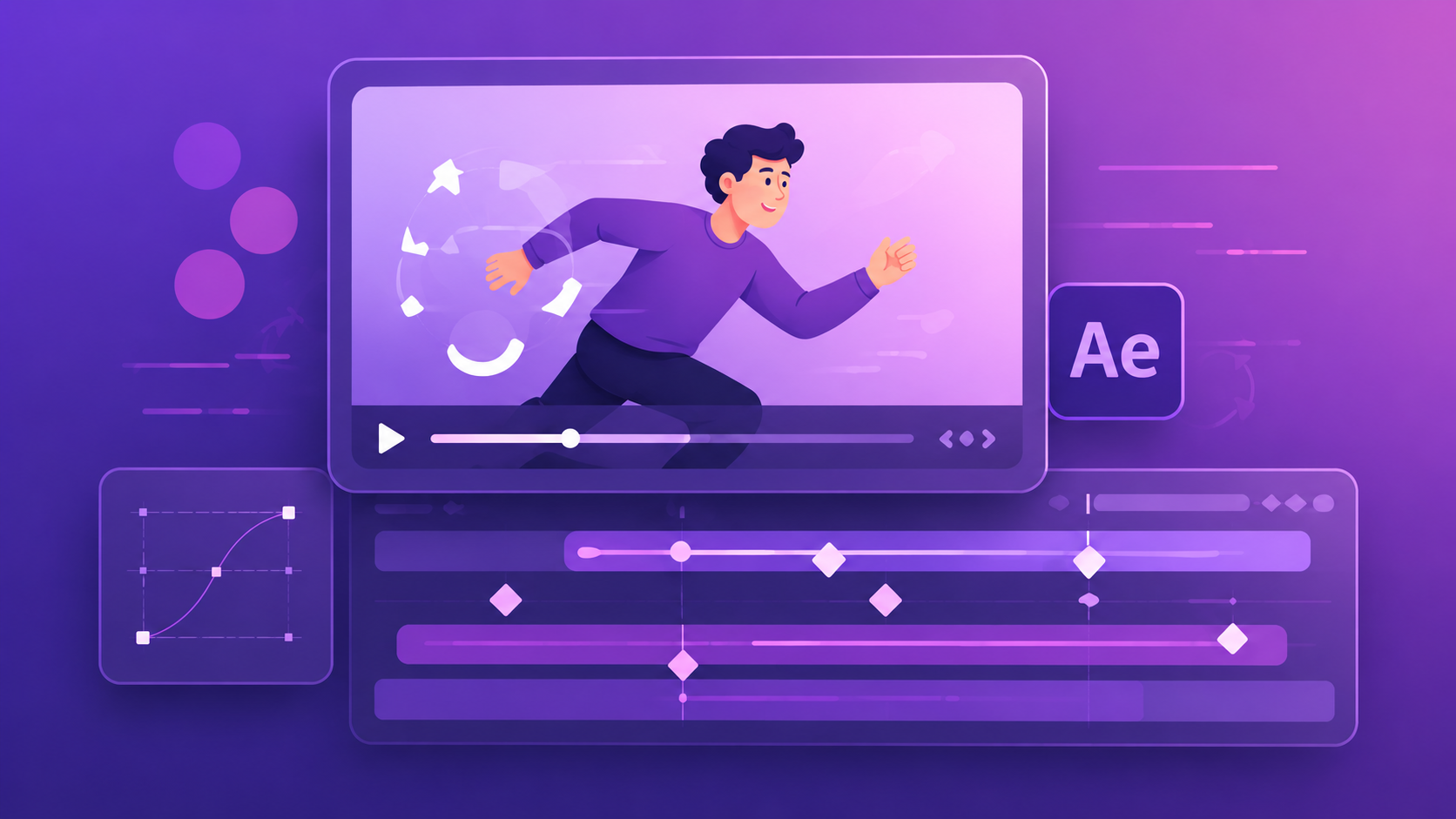 LinkedIn & 2D Animation cover